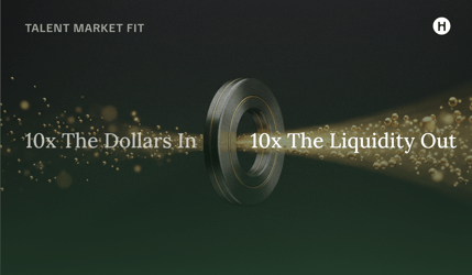 10x the dollars in, 10x the liquidity out