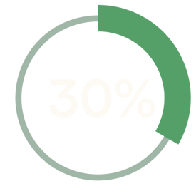 30%-2