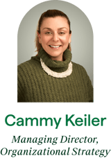 headshot of Cammy Keiler