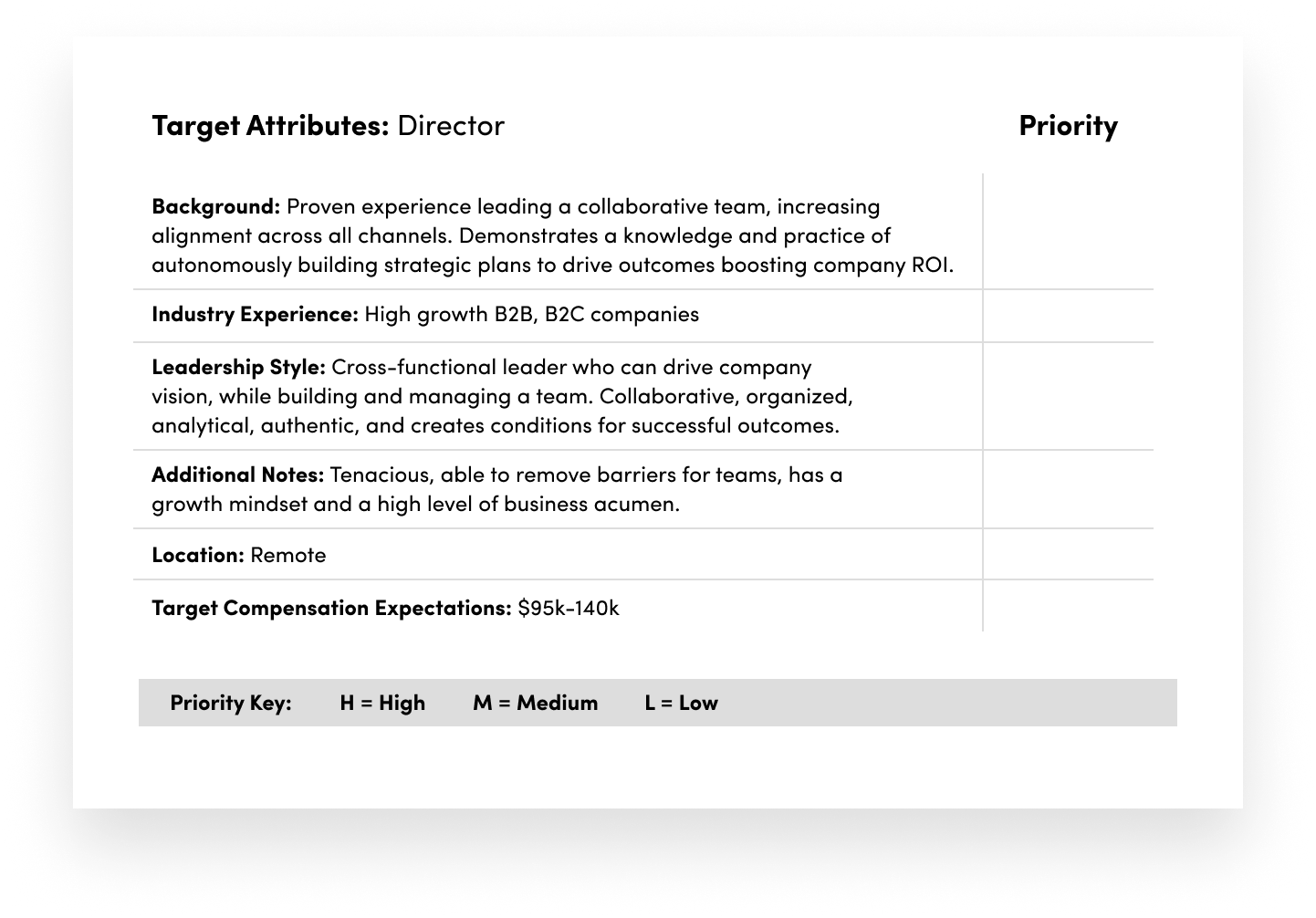 Director Scorecard template@2x