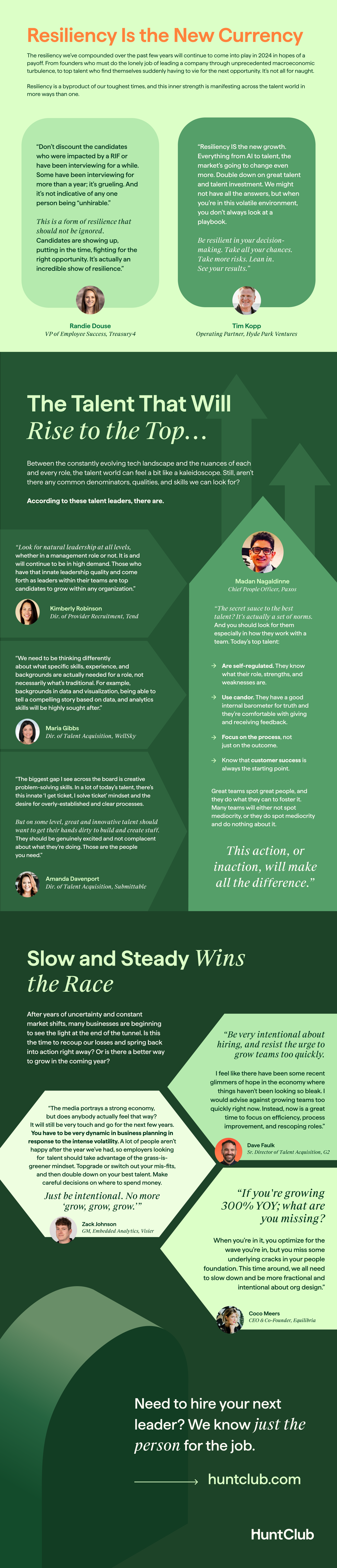 A large green infographic containing copy about talent hot takes and quotes from the 9 talent leaders alongside their headshots. 