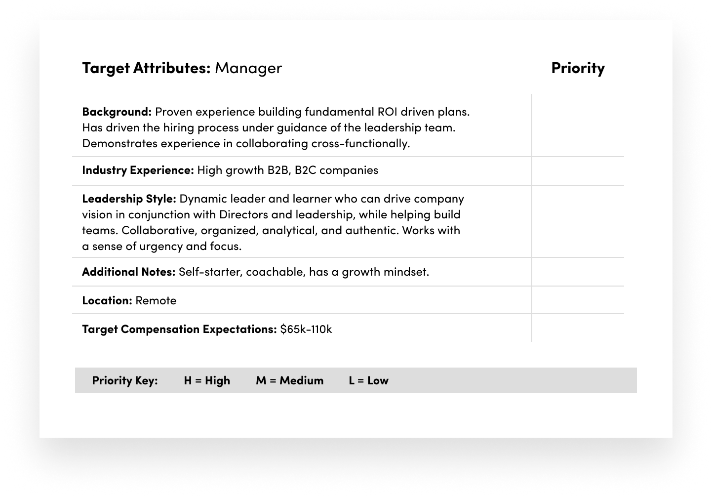 Manager Scorecard template@2x