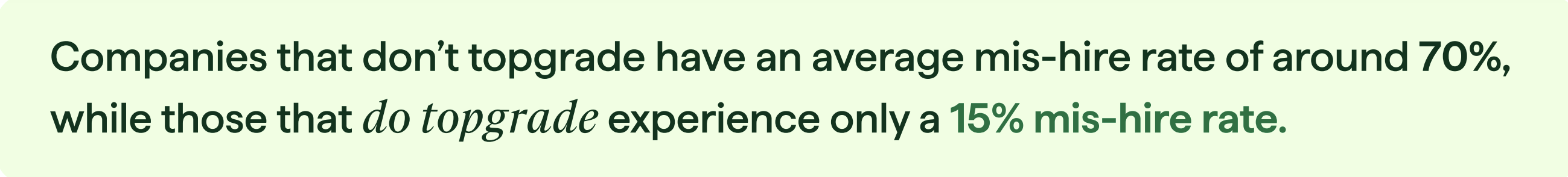 Hunt Club branded banner of text that reads "Companies that don't topgrade have an average mis-hire rate of around 70%, while those that do topgrade experience only a 15% mis-hire rate."