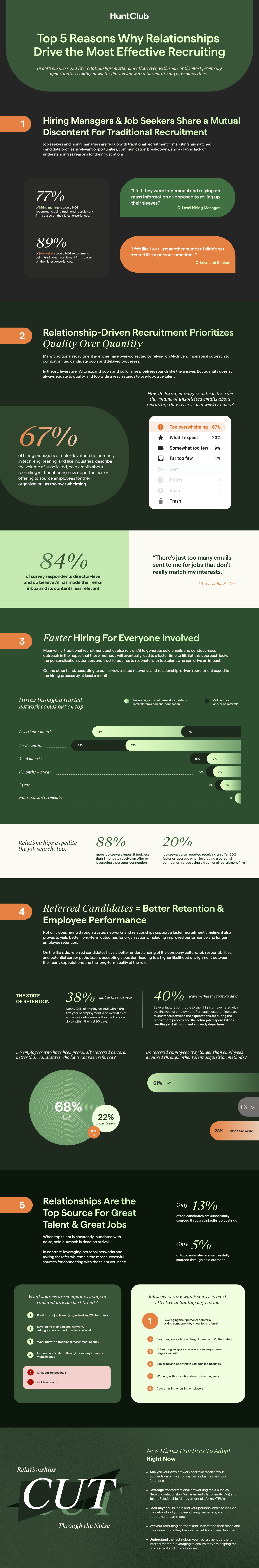 Top 5 Reasons Why Relationships Drive the Most Effective Recruiting ...