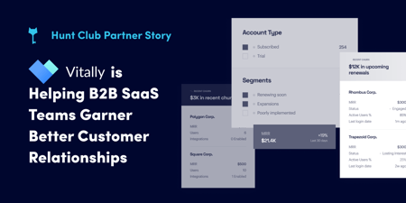 Transforming the Customer Success Landscape, Vitally is Helping B2B SaaS Teams Garner Better Customer Relationships (Clone)
