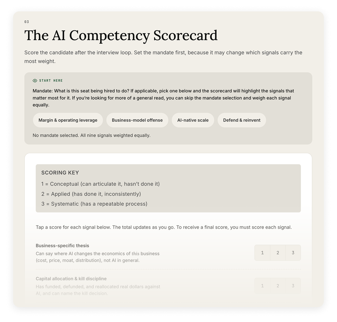 ceo gm scorecard preview