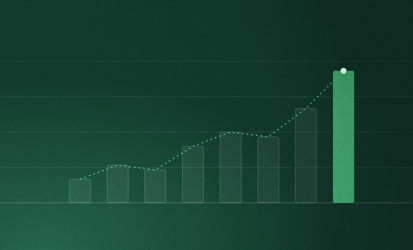Chief Finance Officer Scorecard