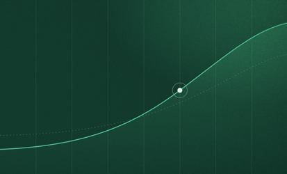 Chief Revenue Officer Scorecard
