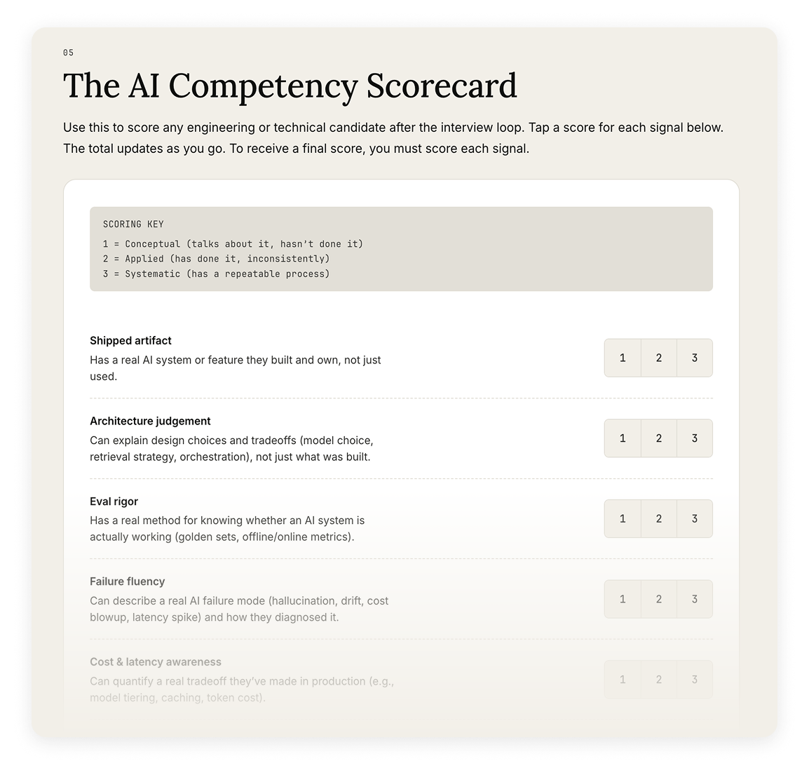 eng tech scorecard preview