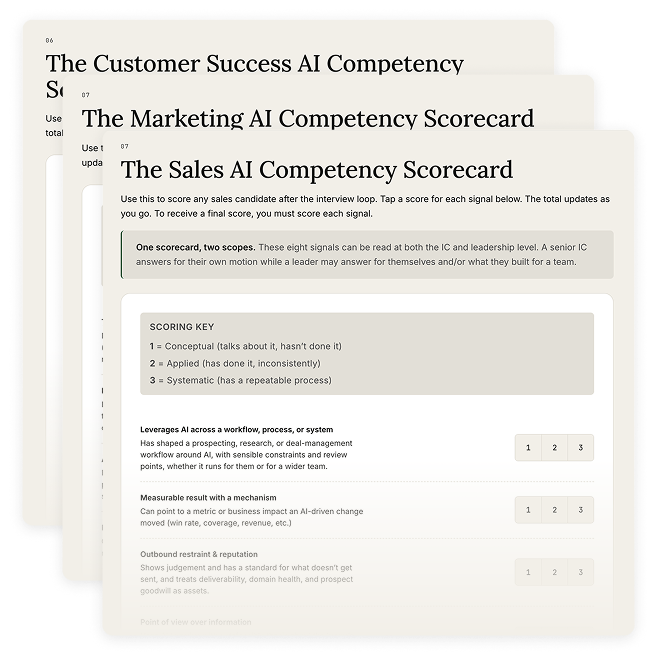 gtm scorecards