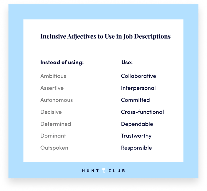 inclusive language-1