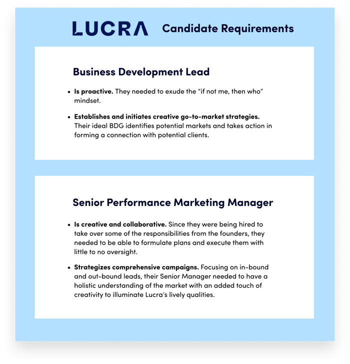 lucra roles-1