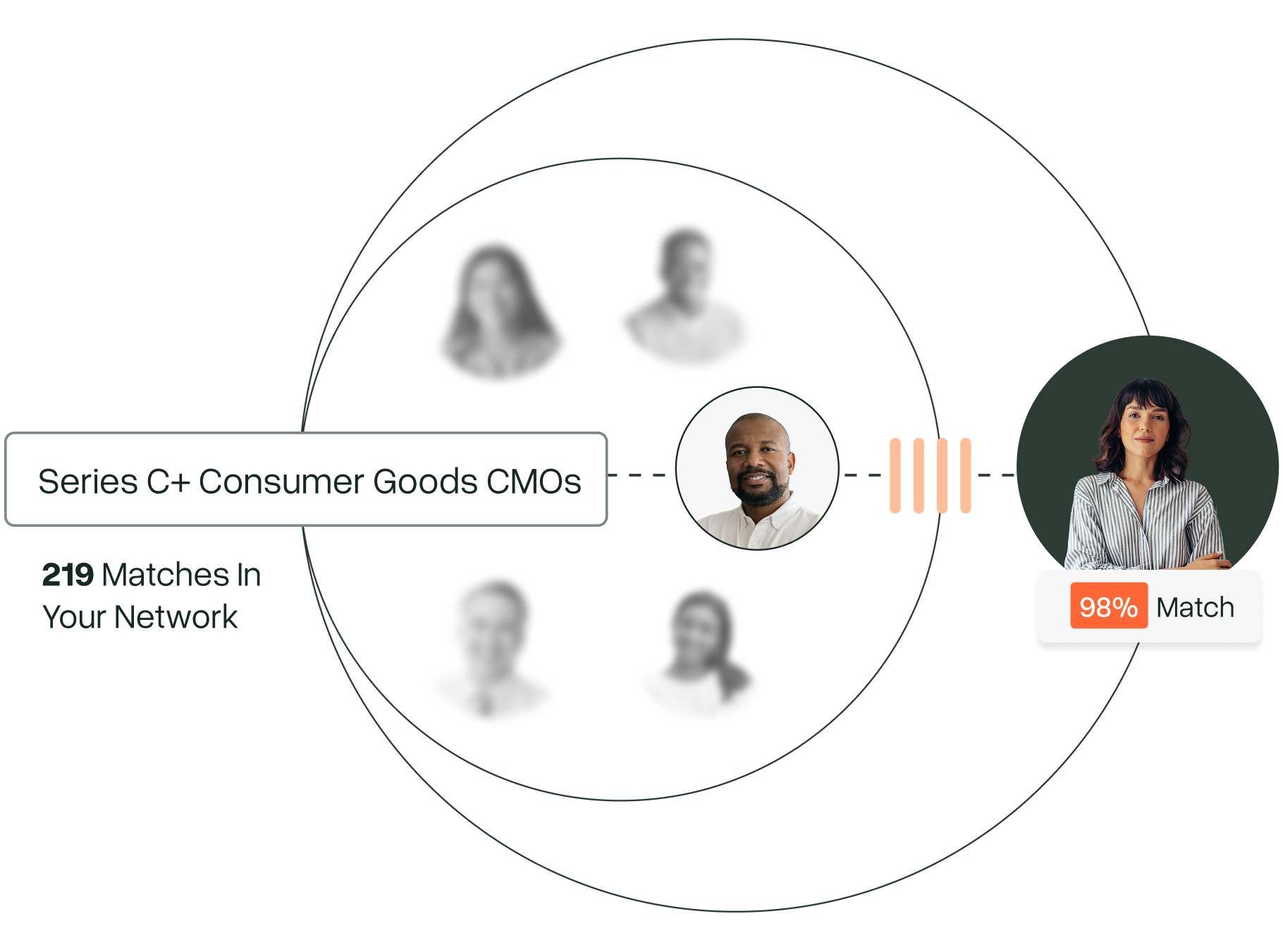 our approach hero new