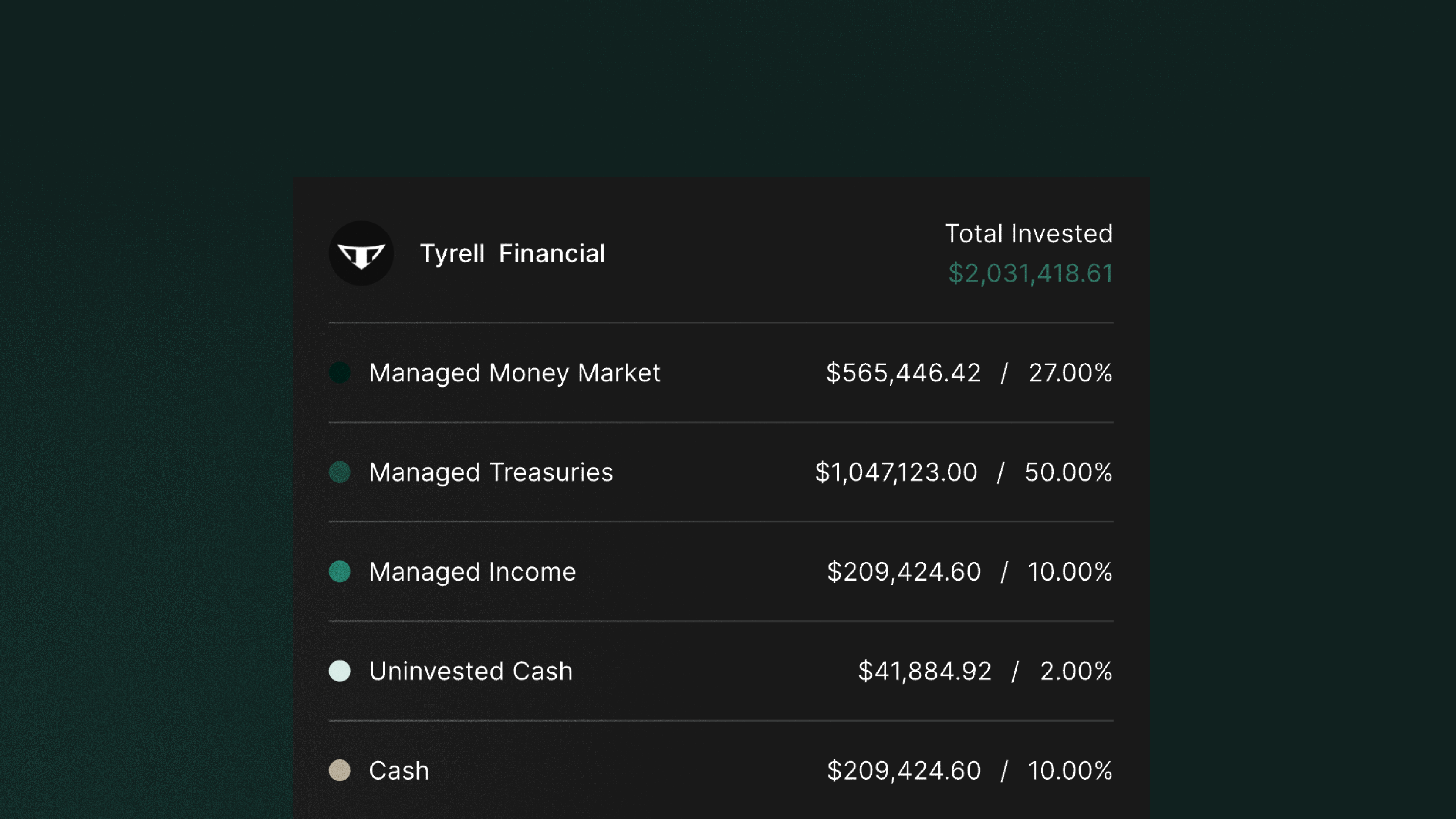 treasure financial